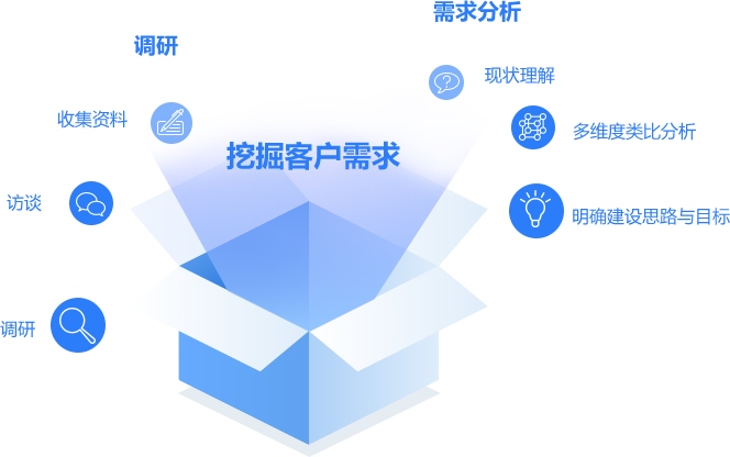 宝马bm1122线路顶级(中国游)有限公司官网